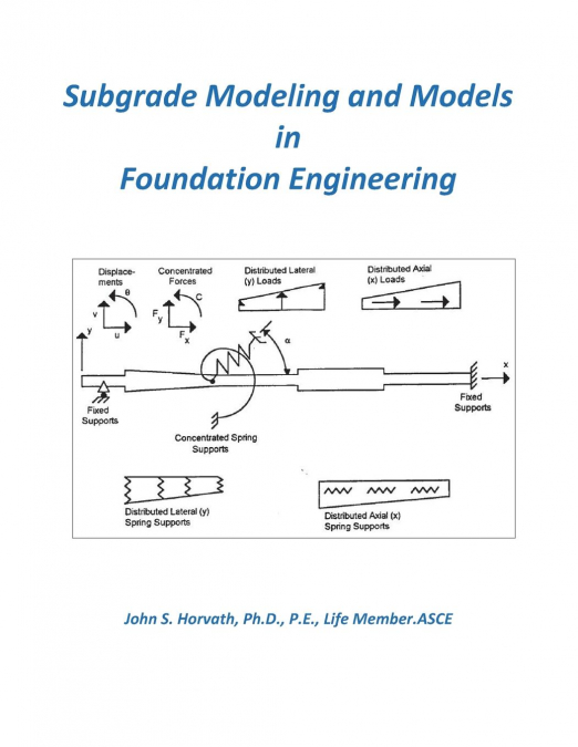 SUBGRADE MODELING AND MODELS IN FOUNDATION ENGINEERING