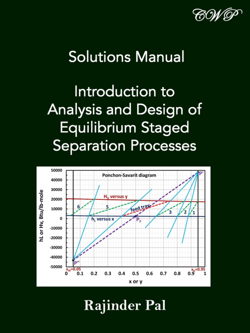 INTRODUCTION TO ANALYSIS AND DESIGN OF EQUILIBRIUM STAGED SE