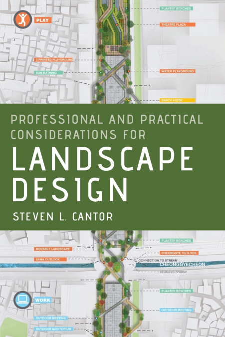 PROFESSIONAL AND PRACTICAL CONSIDERATIONS FOR LANDSCAPE DESI
