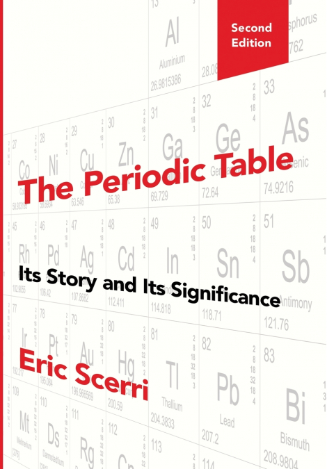 PERIODIC TABLE