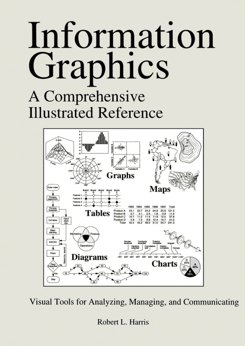 INFORMATION GRAPHICS