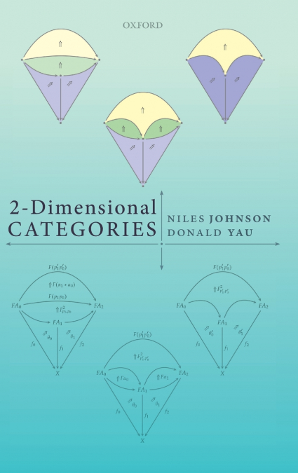 2-DIMENSIONAL CATEGORIES