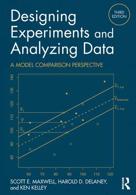 DESIGNING EXPERIMENTS AND ANALYZING DATA