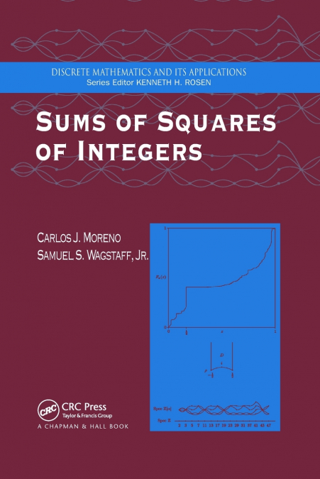 SUMS OF SQUARES OF INTEGERS
