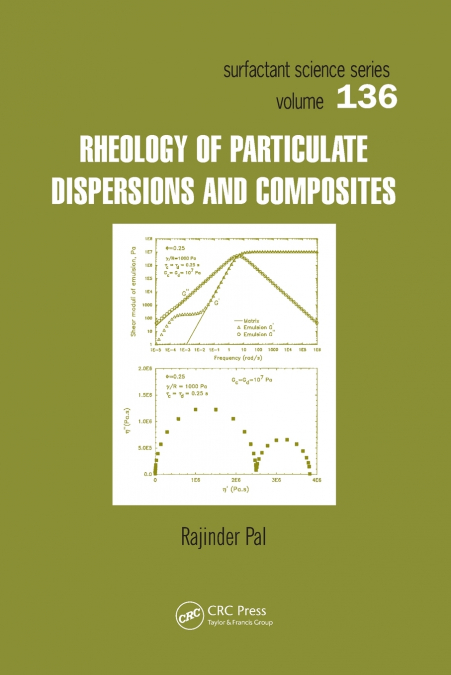 FUNDAMENTALS OF TRANSPORT PHENOMENA