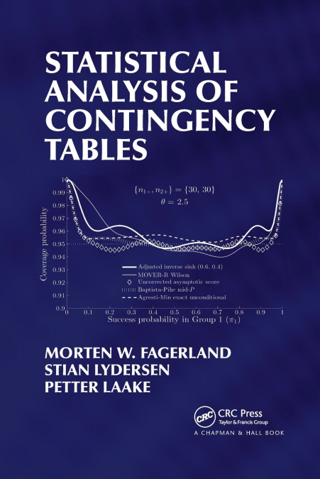 STATISTICAL ANALYSIS OF CONTINGENCY TABLES