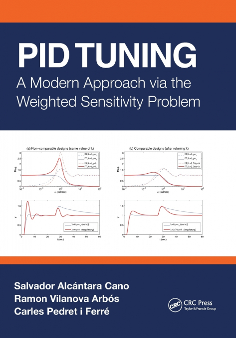 PID TUNING