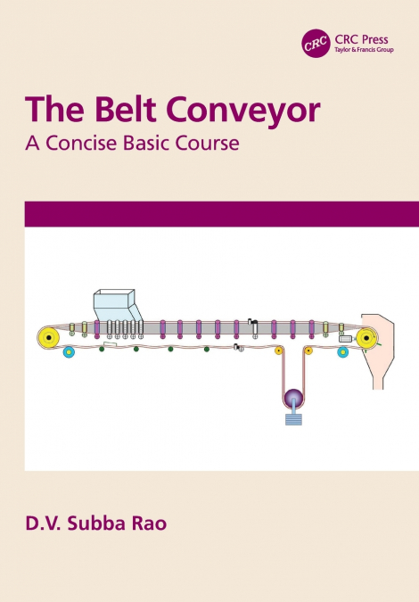 THE BELT CONVEYOR