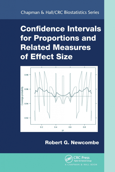 CONFIDENCE INTERVALS FOR PROPORTIONS AND RELATED MEASURES OF
