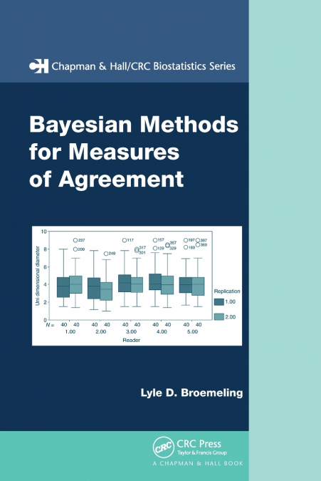 BAYESIAN METHODS FOR MEASURES OF AGREEMENT