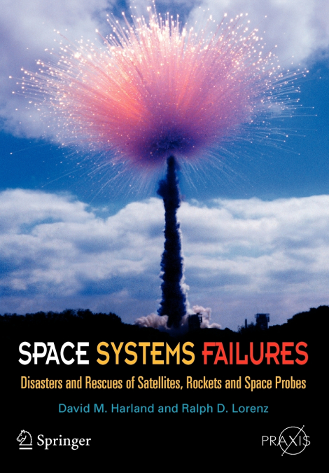 SPACE SYSTEMS FAILURES