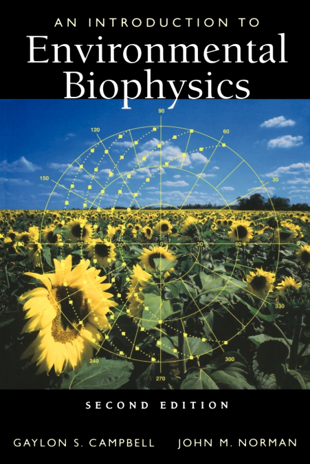 AN INTRODUCTION TO ENVIRONMENTAL BIOPHYSICS