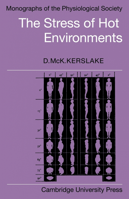 THE STRESS OF HOT ENVIRONMENTS