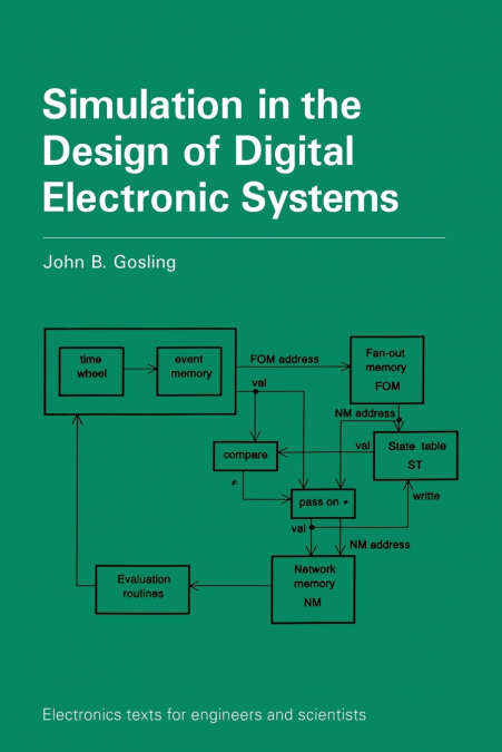SIMULATION IN THE DESIGN OF DIGITAL ELECTRONIC SYSTEMS