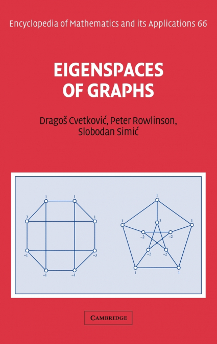 EIGENSPACES OF GRAPHS
