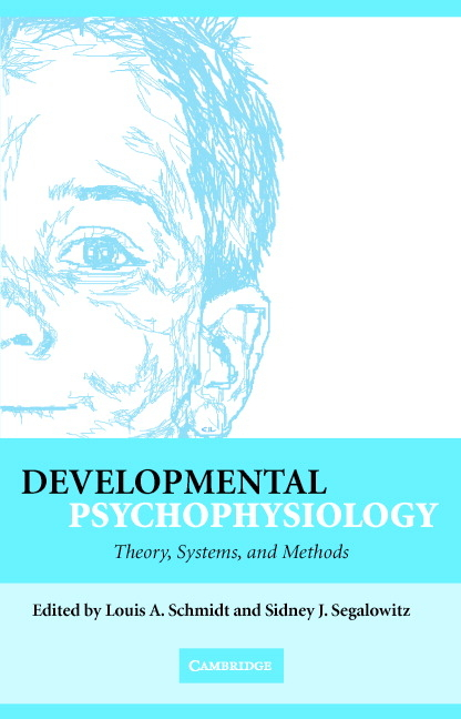 DEVELOPMENTAL PSYCHOPHYSIOLOGY