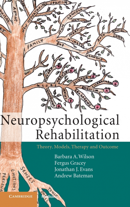 NEUROPSYCHOLOGICAL REHABILITATION