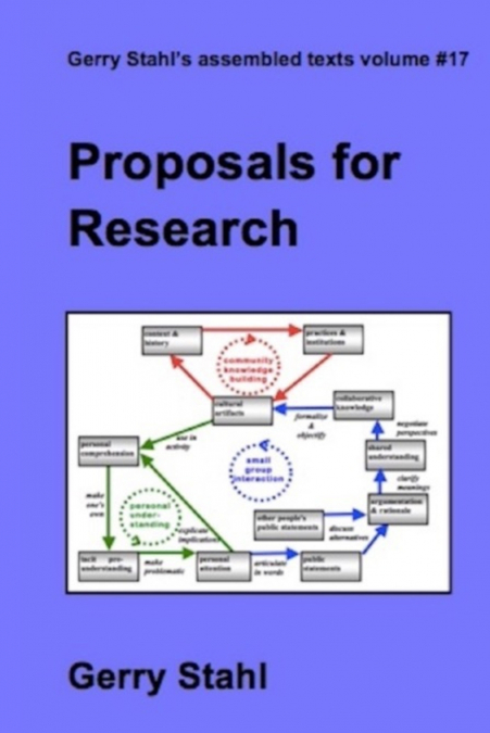 PROPOSALS FOR RESEARCH