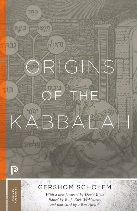 ORIGINS OF THE KABBALAH