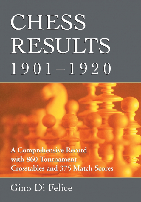 CHESS RESULTS, 1901-1920