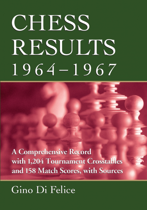 CHESS RESULTS, 1964-1967