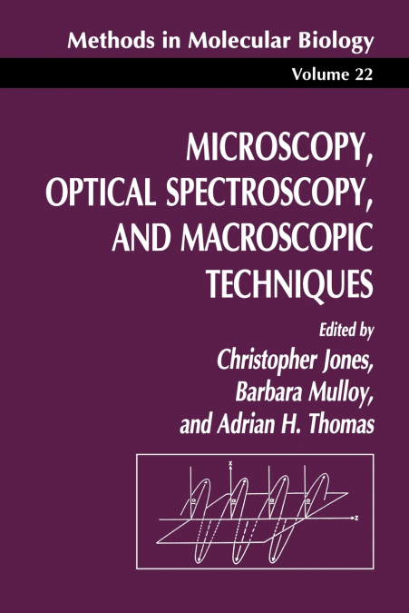 MICROSCOPY, OPTICAL SPECTROSCOPY, AND MACROSCOPIC TECHNIQUES