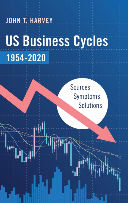 US BUSINESS CYCLES 1954-2020
