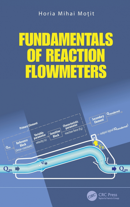 FUNDAMENTALS OF REACTION FLOWMETERS