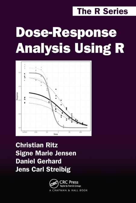 DOSE-RESPONSE ANALYSIS USING R