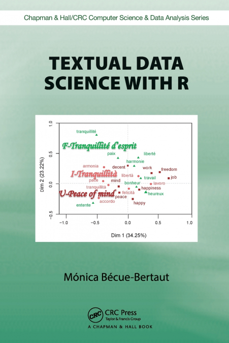 MINERIA DE TEXTOS, APLICACION A PREGUNTAS ABIERTAS EN ENCUES