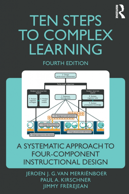 TEN STEPS TO COMPLEX LEARNING