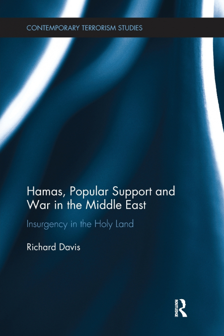 HAMAS, POPULAR SUPPORT AND WAR IN THE MIDDLE EAST
