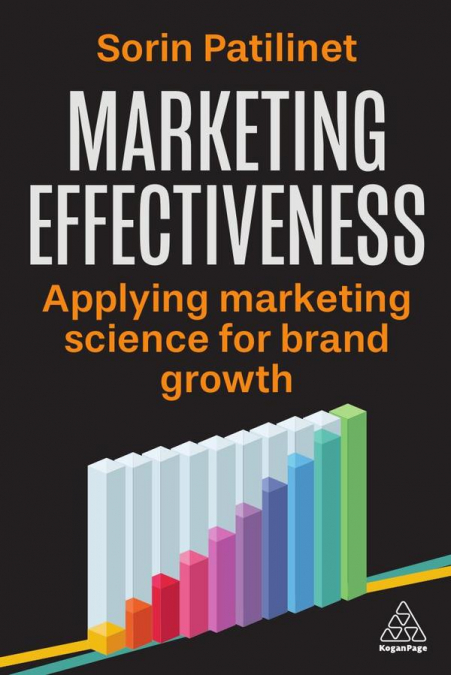 MARKETING EFFECTIVENESS