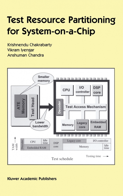 TEST RESOURCE PARTITIONING FOR SYSTEM-ON-A-CHIP