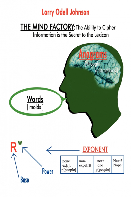 THE MIND FACTORY