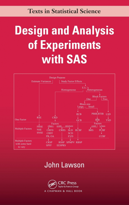 DESIGN AND ANALYSIS OF EXPERIMENTS WITH SAS