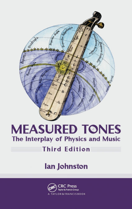 MEASURED TONES