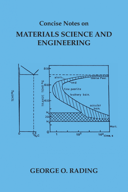 CONCISE NOTES ON MATERIALS SCIENCE AND ENGINEERING