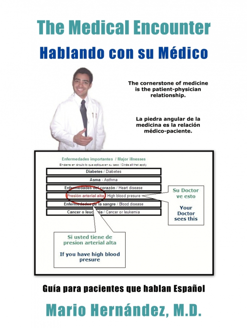 THE MEDICAL ENCOUNTER - HABLANDO CON SU MEDICO