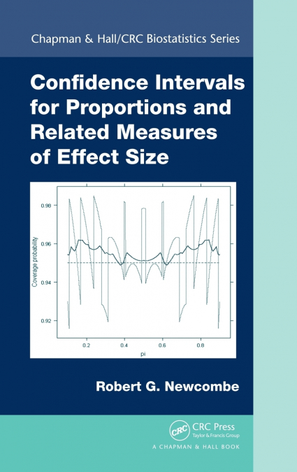 CONFIDENCE INTERVALS FOR PROPORTIONS AND RELATED MEASURES OF
