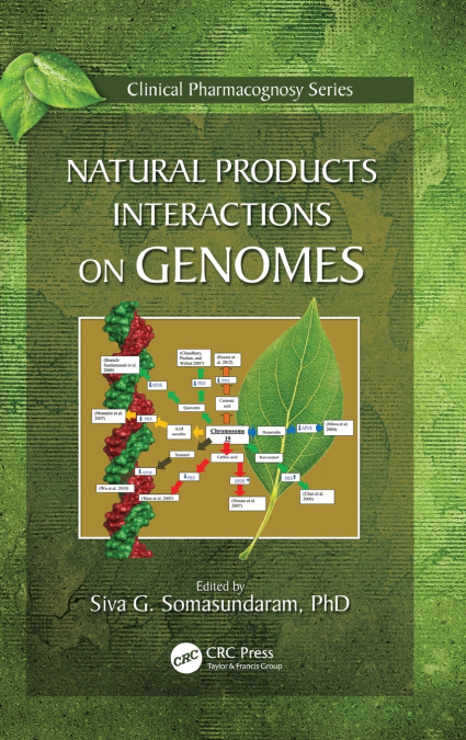 NATURAL PRODUCTS INTERACTIONS ON GENOMES