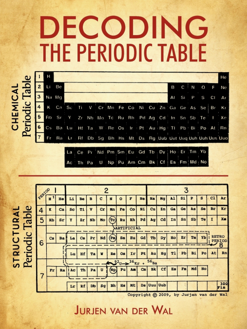 DECODING THE PERIODIC TABLE
