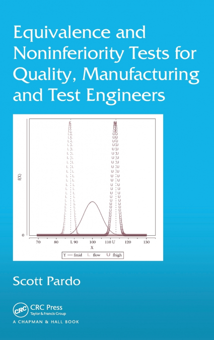 EQUIVALENCE AND NONINFERIORITY TESTS FOR QUALITY, MANUFACTUR
