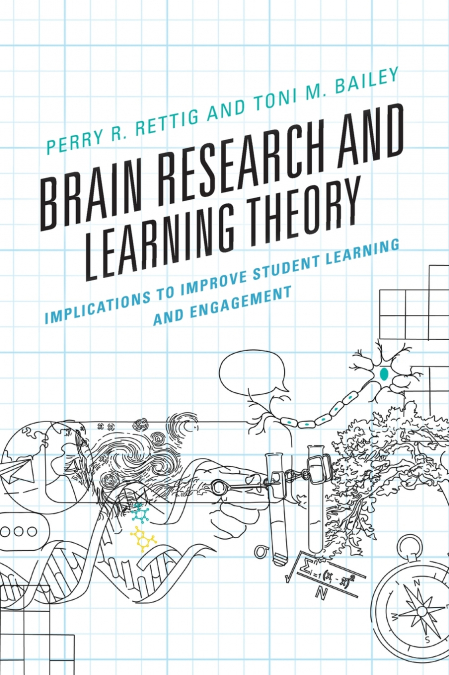 BRAIN RESEARCH AND LEARNING THEORY