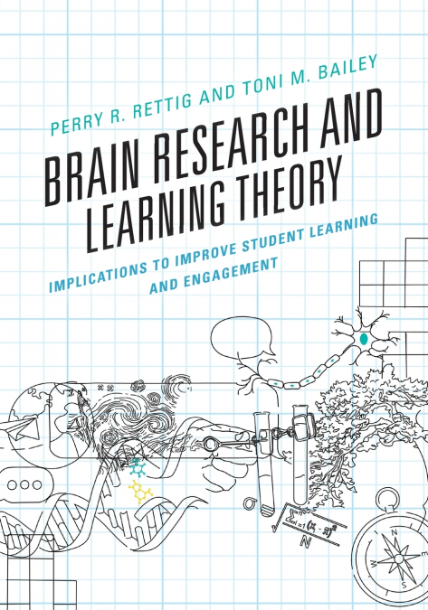 BRAIN RESEARCH AND LEARNING THEORY