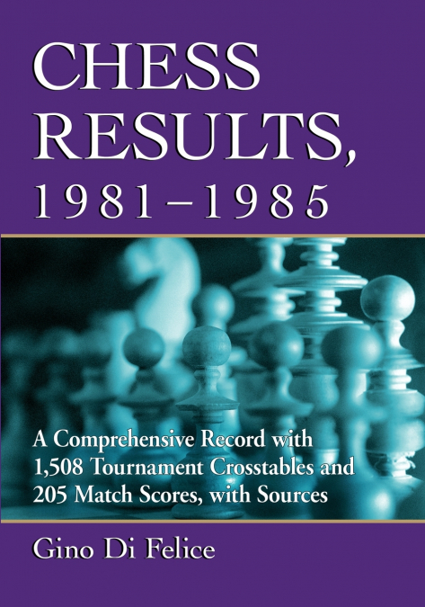 CHESS RESULTS, 1981-1985