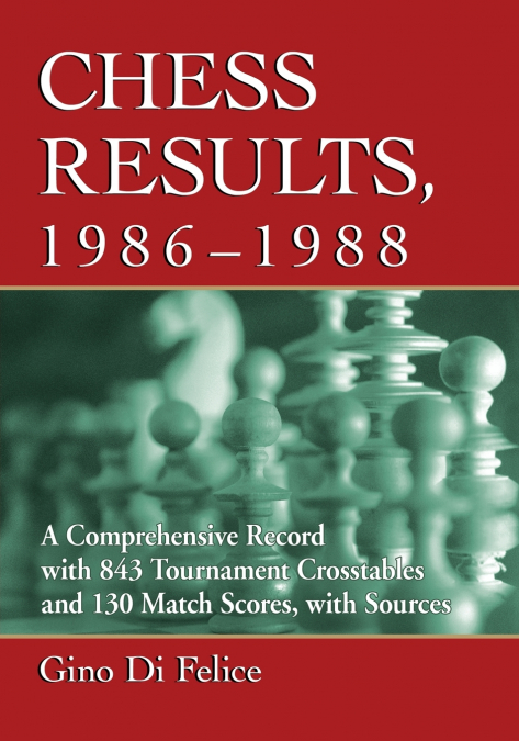 CHESS RESULTS, 1986-1988