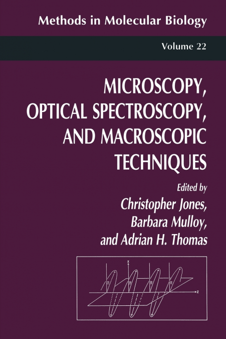 MICROSCOPY, OPTICAL SPECTROSCOPY, AND MACROSCOPIC TECHNIQUES
