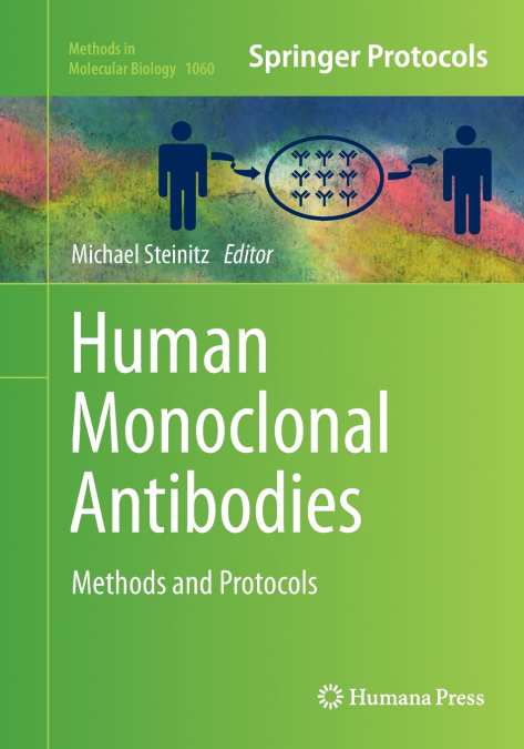 HUMAN MONOCLONAL ANTIBODIES