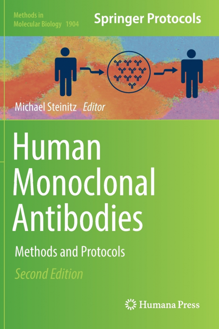 HUMAN MONOCLONAL ANTIBODIES